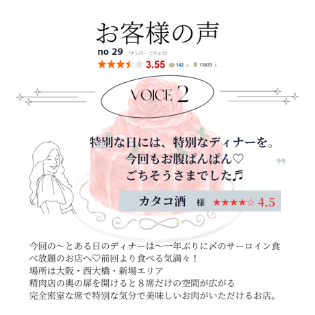 プレミアム牛タン 肉ケーキ(MINI)/パンテオン 250ｇ大阪で人気の肉ケーキ専門店 面白い ギフト 彼氏 誕生日 男性 プレゼント サプライズ グルメ 記念日 結婚記念日 法人