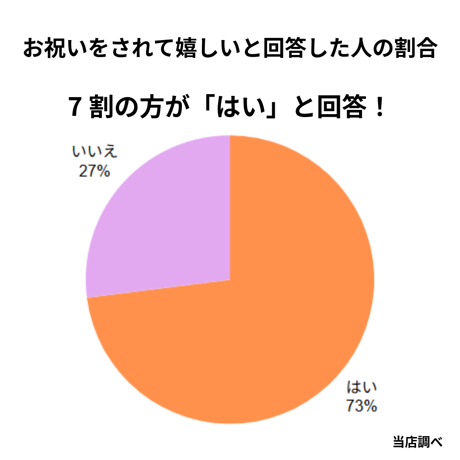 プレミアム牛タン 肉ケーキ(MINI)/パンテオン 250ｇ大阪で人気の肉ケーキ専門店 面白い ギフト 彼氏 誕生日 男性 プレゼント サプライズ グルメ 記念日 結婚記念日 法人