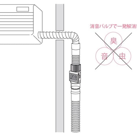 消音バルブESV型（品番：ESV-146B）32個