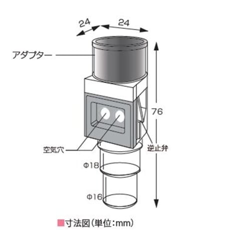 消音バルブESV型（品番：ESV-146B）32個
