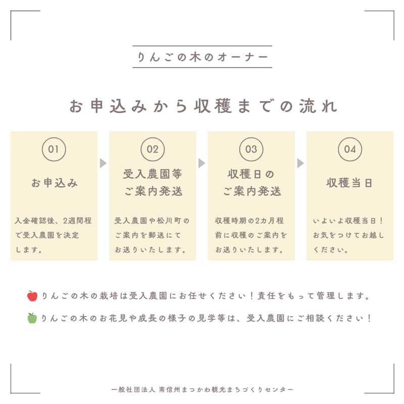 2026｜20kg限定コース｜シナノスイート | 南信州松川町〚果樹の