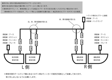 TOYOTA GRX130 マークX /中期後期型 煌極(コウゴク) テールランプ オープニングモーション機能付 シーケンシャルウィンカー【CH-OPSTL】