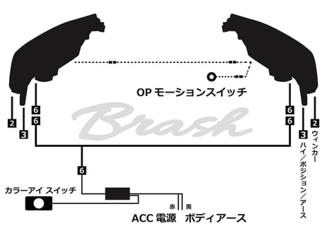 【BRASH】TOYOTA GRX130 マークX / BRASH3眼カラーアイヘッドライト オープニングモーション機能付き シーケンシャルウィンカー【BR-3ECHL】