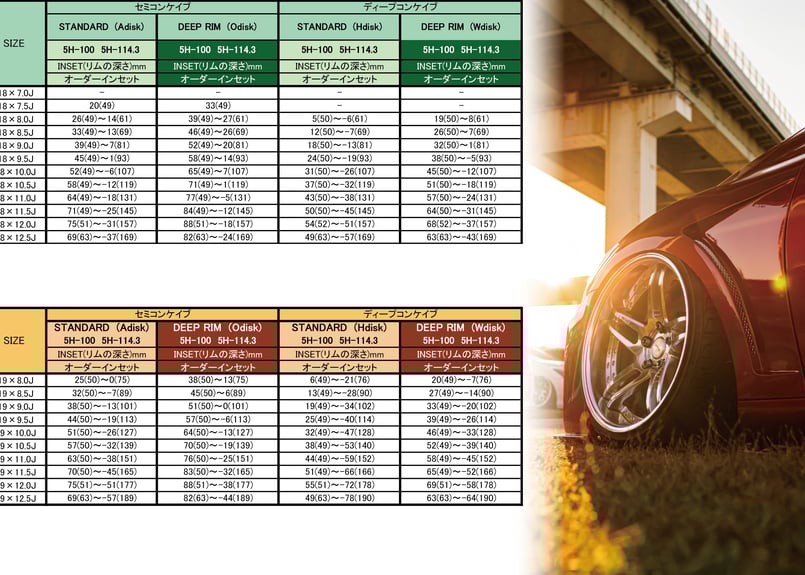 zero様 オーダーページ zero様 オーダーページ R オーダーページ