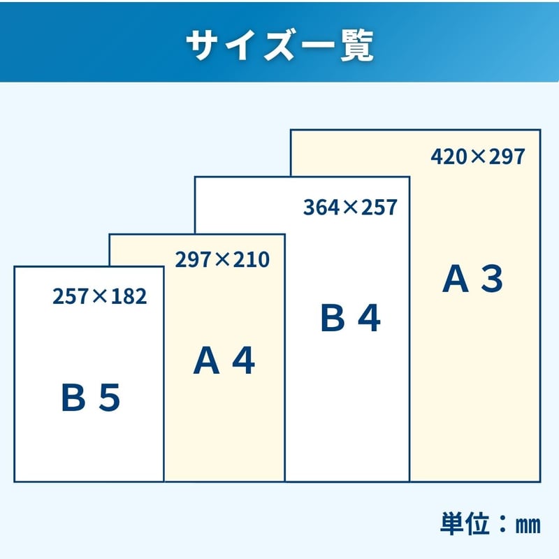 ラミネートが不要に｜厚みが選べる耐水紙 A4サイズ (297×210