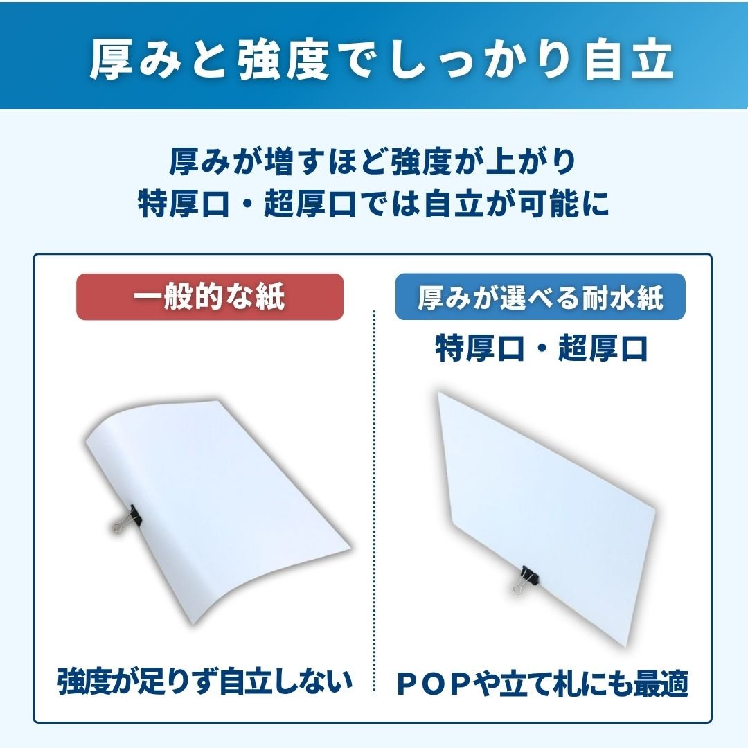 B50-17【短期で、バラします】文選箱50枚【活版印刷】 厚みが選べる耐水紙 B5サイズ (257×182㎜） | 株式会社 田村商店