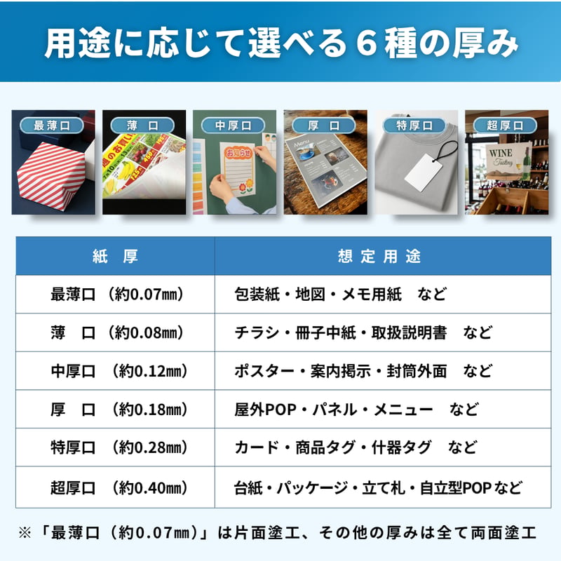 厚みが選べる耐水紙 B5サイズ (257×182㎜） | 株式会社 田村商店