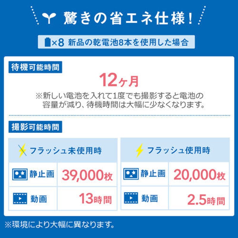 配線いらずの防犯カメラ CMS-SC01GY （電池式） | 株式会社 田村商店