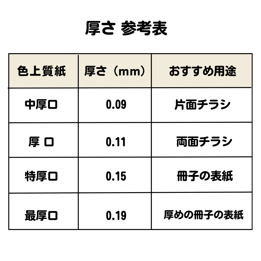 日本統一　代紋　A4サイズ 紀州の色上質<特厚口>】印刷セット（濃色）A4 100枚（4色各25枚