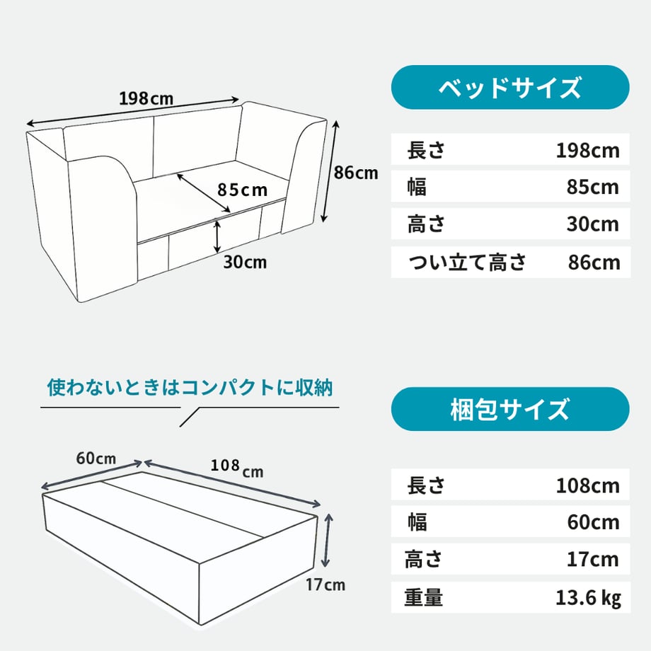 641c04ac9300a90029aeaf14