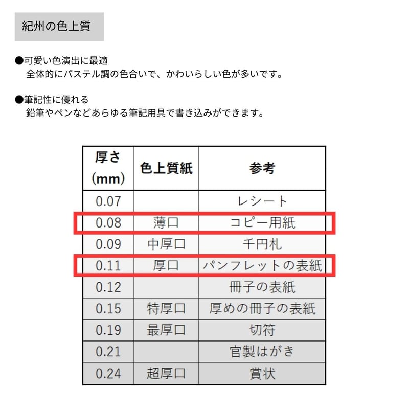 おひなさまが作れる 色画用紙セット | 株式会社 田村商店