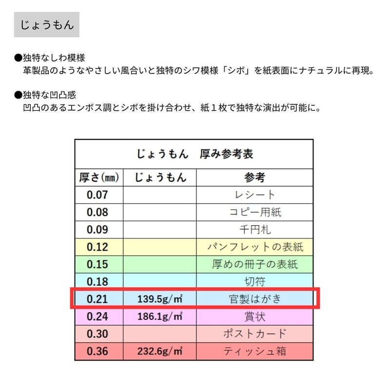 おひなさまが作れる 色画用紙セット | 株式会社 田村商店