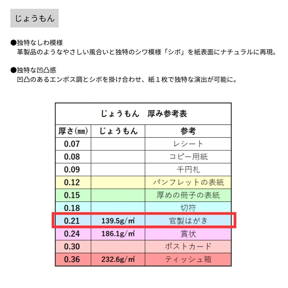 65bc803053ee8d43394f55a6