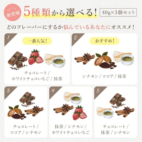 【お試しSET】ようこそNATURANOLA～FOR YOU～