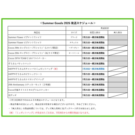 ＜再入荷分売切れ＞HAPPYぞうさんのナイロンデイバッグ