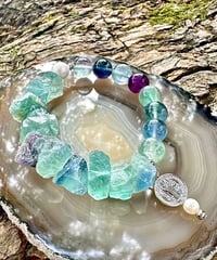 Raw Fluorite × Fluorite