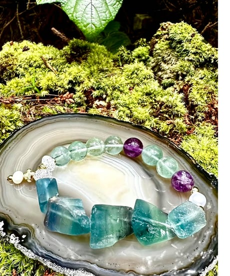 Raw Fluorite × Fluorite