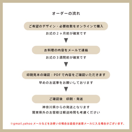 〈ウェディング アイテム〉〜MENU〜 プリントサービス