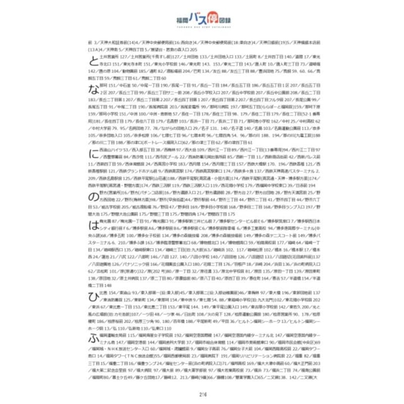 福岡県人名録 1988年版 福岡県人名録 1988年版 福岡県人名録 1988年版 福岡県人名録