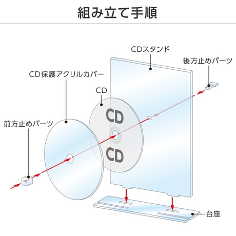 推しが飾れるCDスタンド