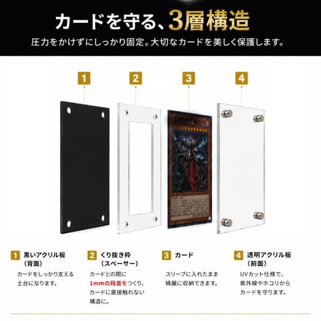 トレカディスプレイ UVカット仕様 シールドPRO 10色展開