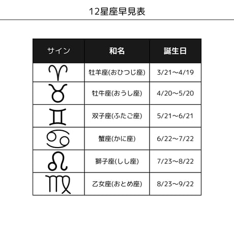 【選べる】推し撮リング 星座シリーズ 12星座Ver.