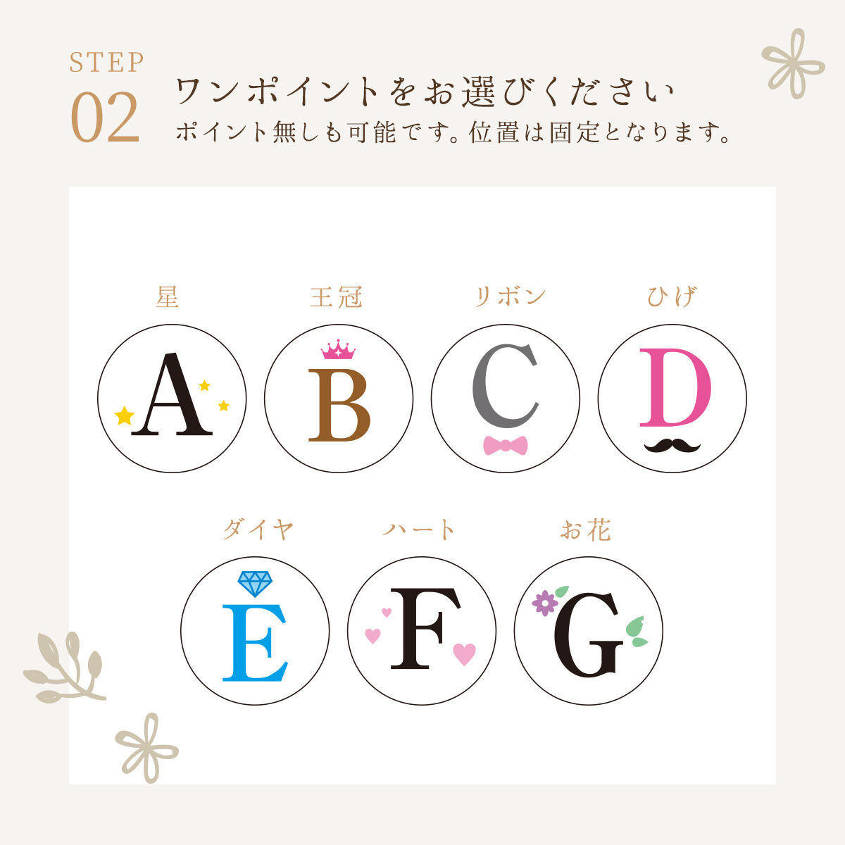 ロゼット字体、ワンポイント見本 