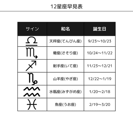 【選べる】推し撮リング 星座シリーズ 12星座Ver.