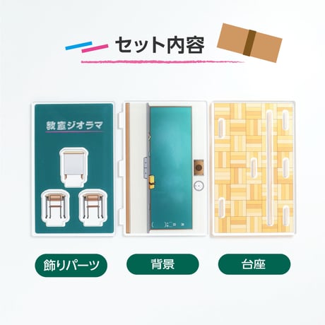 教室ジオラマ