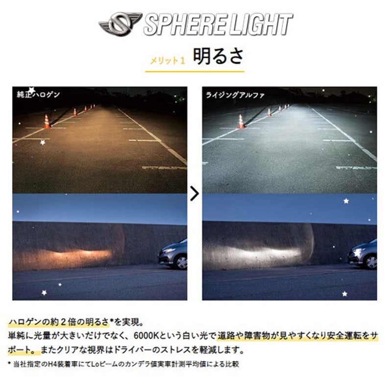 H4 Hi/Lo SPHERELIGHT (スフィアライト) RIZINGアルファ 日本製LE H4 Hi/Lo SPHERELIGHT (スフィアライト) RIZINGアルファ 日本製LE