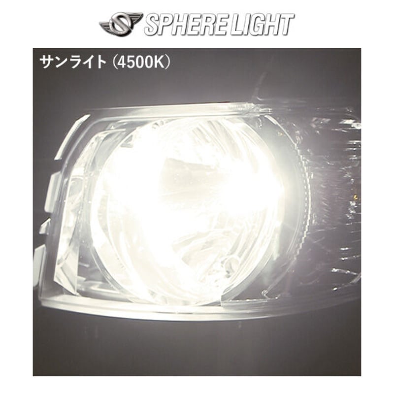 H4 Hi/Lo SPHERELIGHT (スフィアライト) RIZINGアルファ 日本製LE