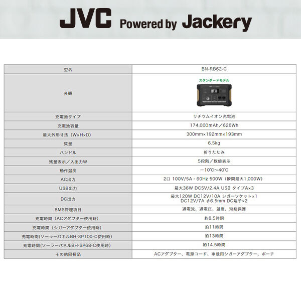 Jackery JVC特注カラー ポータブル電源 626W fit=scale-down,w=1200