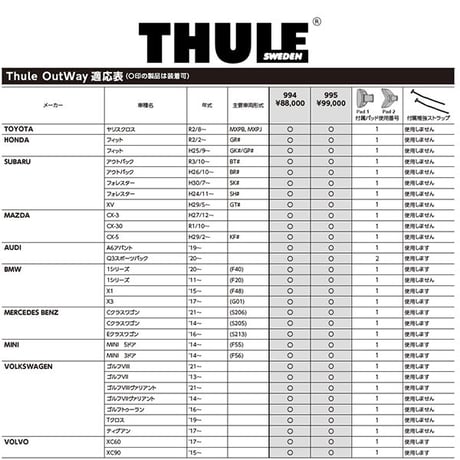 THULE Outway Hanging スーリー アウトウェイ ハンギング TH995 吊り下げ式リアドアサイクルキャリア SUV ハッチバック