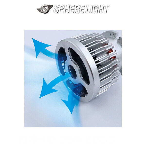 スフィアライト 純正HID用LEDヘッドライト D2S/R 6000K 2本入り 純正HID用LEDヘッドライト D2S/R 6000K [SLGD2SR060] / ¥22,600