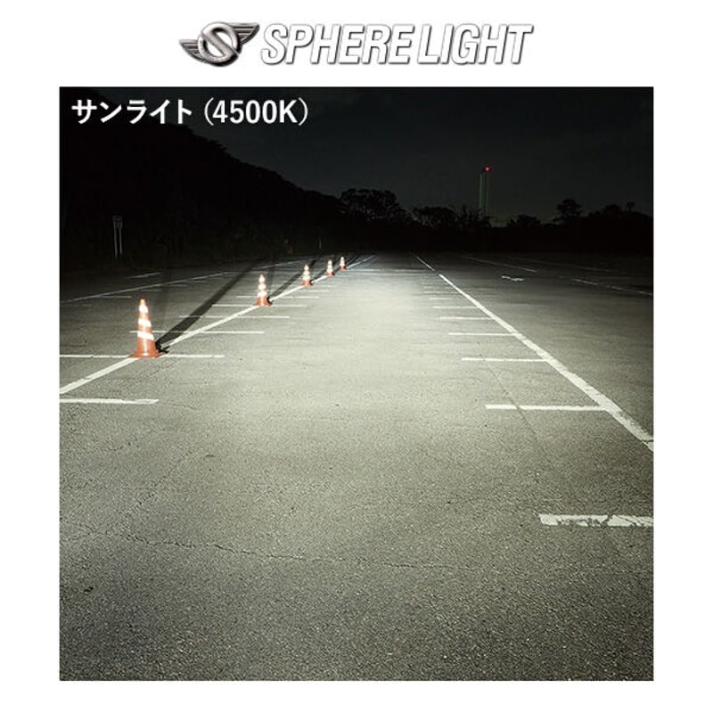 H4 Hi/Lo SPHERELIGHT (スフィアライト) RIZINGアルファ 日本製LE