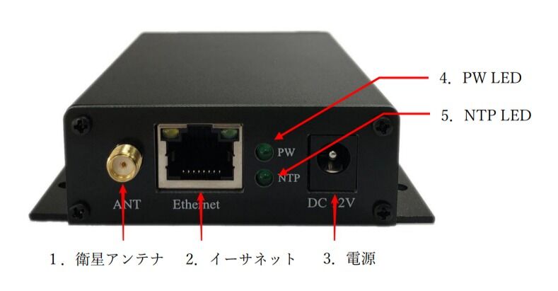 NTP サーバー Amazon | ハイビジョンテック GPS小型NTPタイムサーバー ETS-204