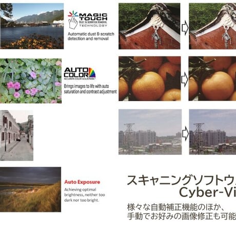 【記事掲載商品】フィルムスキャナー PacificImage PrimeFilm 120 Pro Plus