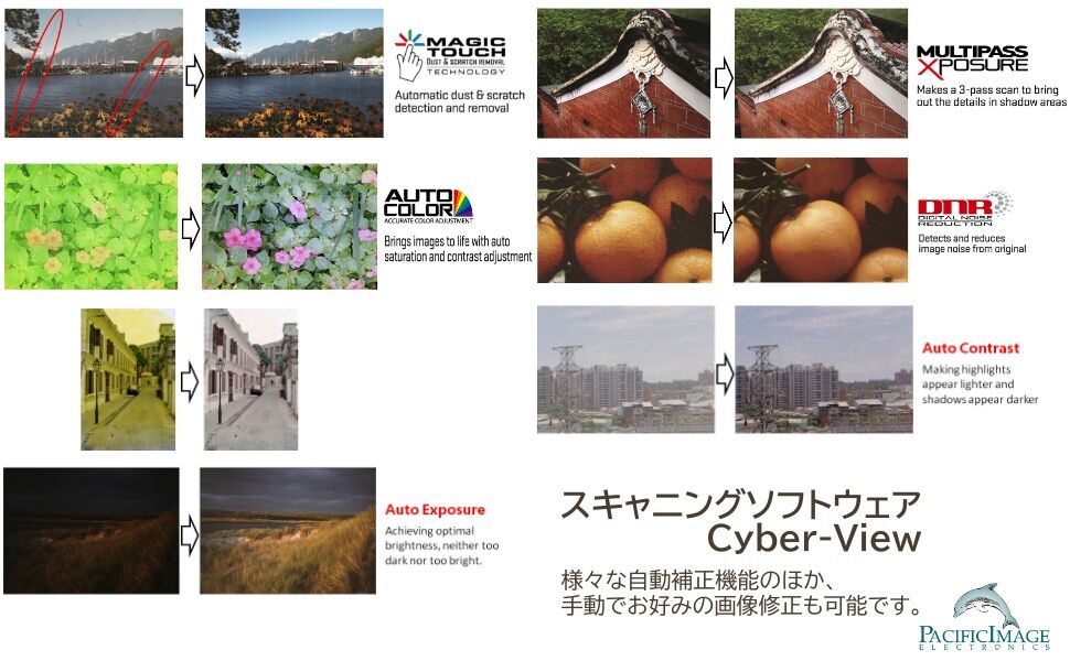 【記事掲載商品】フィルムスキャナー PacificImage PrimeFilm 120 Pr...