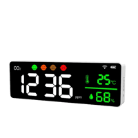 CO2メーター DM1306