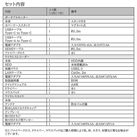 ワイヤレスカメラセット TSP-WCS6401