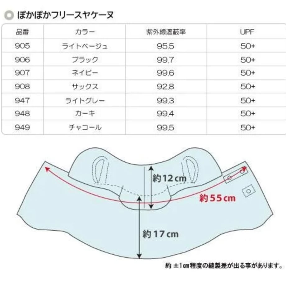 6947accd2987f60593e251e0