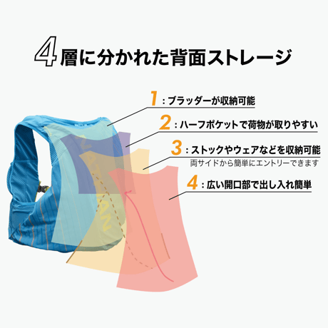 NATHAN Pinnacle 12L JP/ピナクル 12L JP
