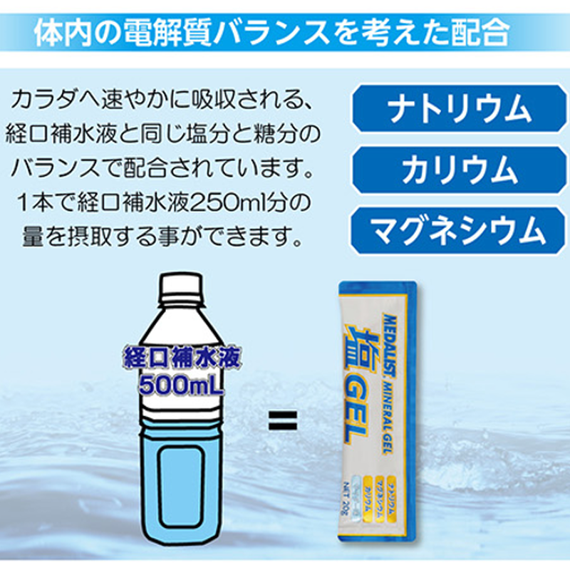 hodapapa　アミノバイタル　アクティブファイン　メダリスト　塩ジェル アリスト メダリスト 塩ジェル 4524402889996 1箱(20個)（直送品