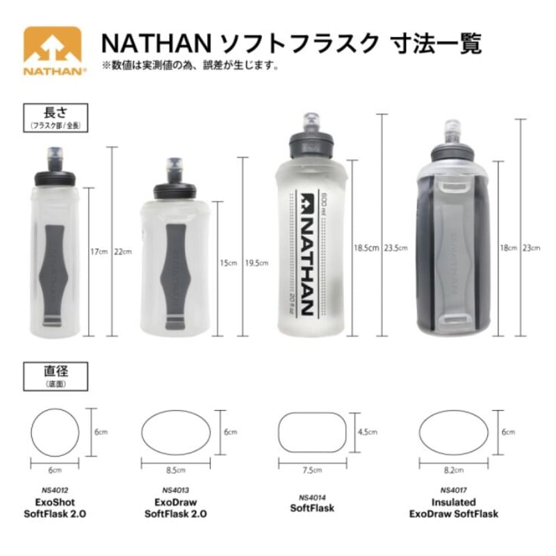 七海　サマークールケットプラス　C106 ゆずソフト 谷風天音 サマークールケットプラス C106 ゆずソフト ②