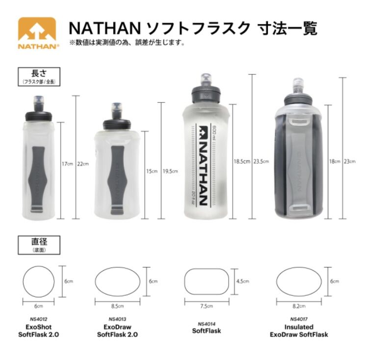 NATHAN/ネイサンイグソドローソフトフラスク 18OZ | RUNPOYA
