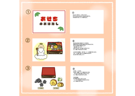 【現品】おせちのおはなし