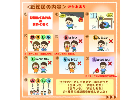 【データ】避難訓練（おかしも）