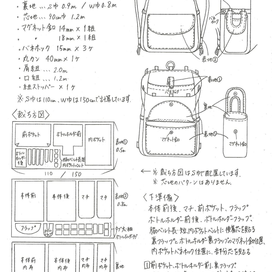 625cfeb20d4f3a65ad0a0c1c