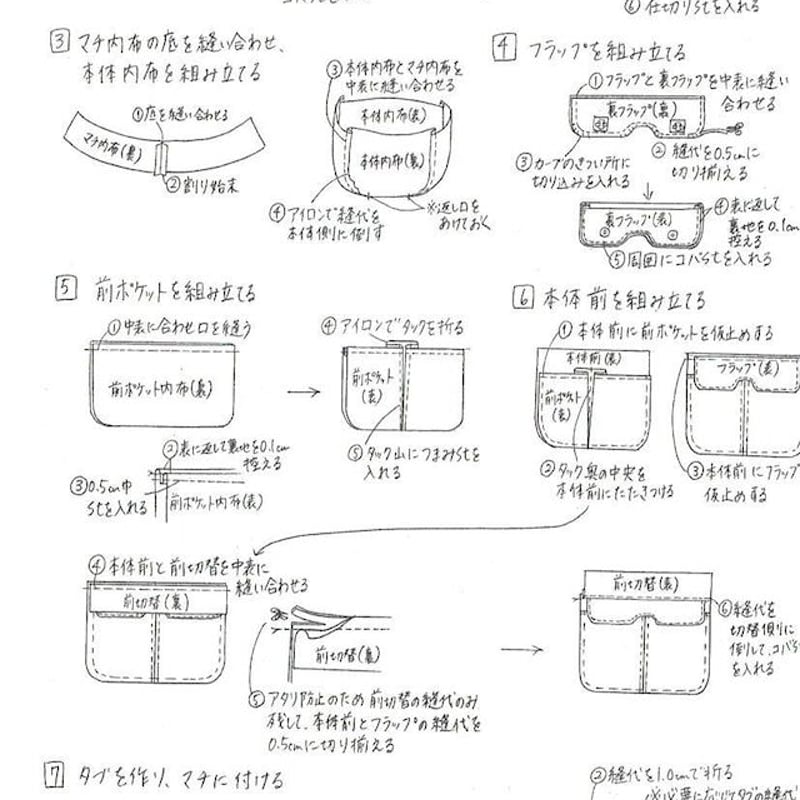 データ】タックポケットバッグ型紙 | 型紙&生地のお店JFOA