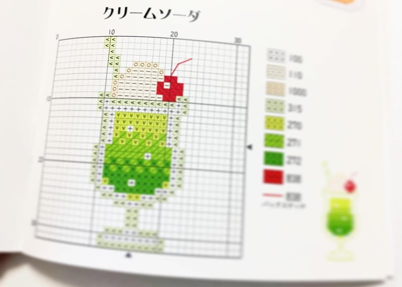 図案集〉スイーツ&ドリンク1 | ちきこのアトリエ